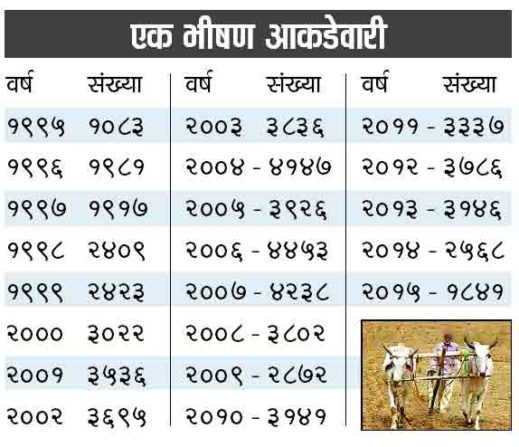 money-issue-chart
