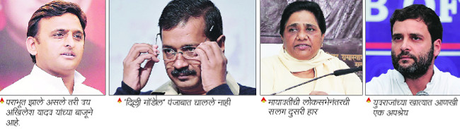 up-election-netas