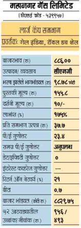 arth2-chart
