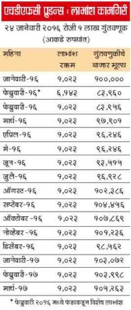 arth4-chart