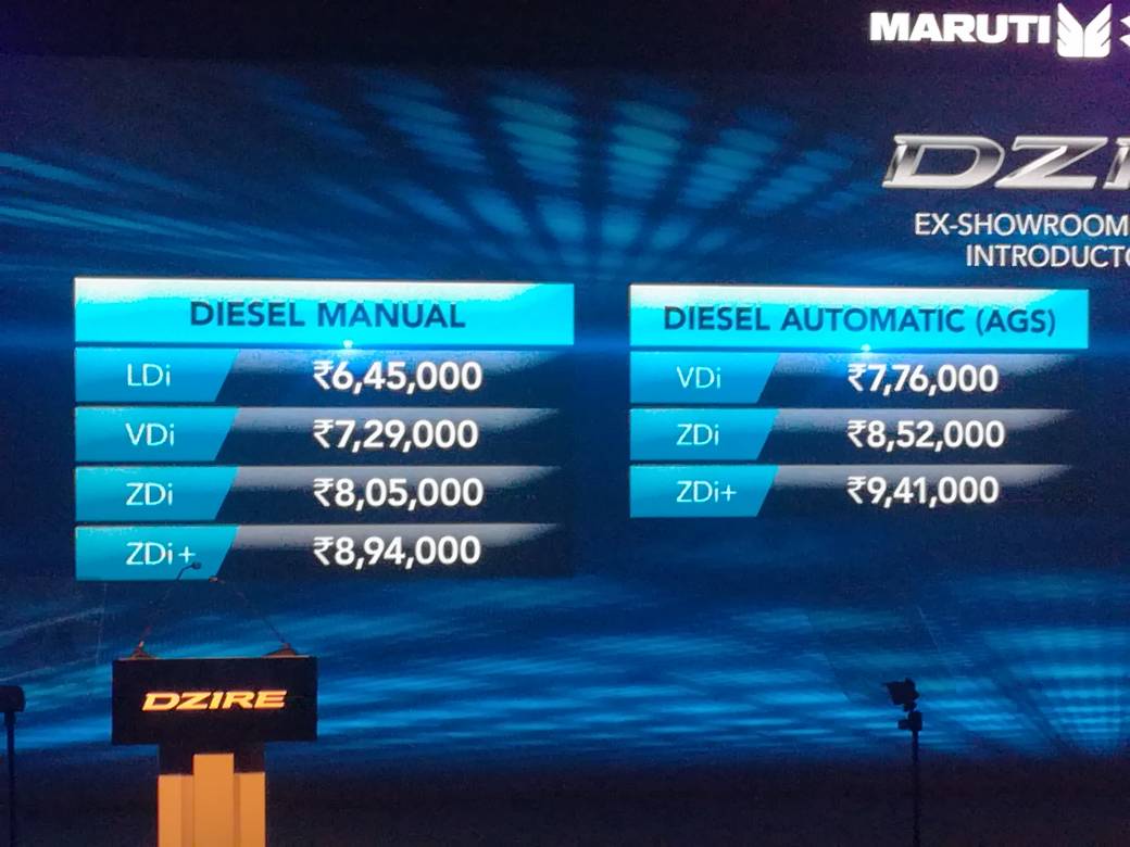prices-diesel