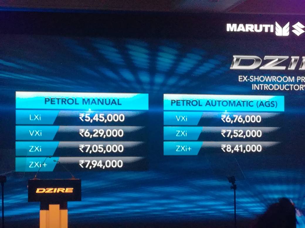 prices-petrol