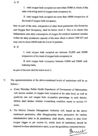 maharashtra unlock 5 level plan