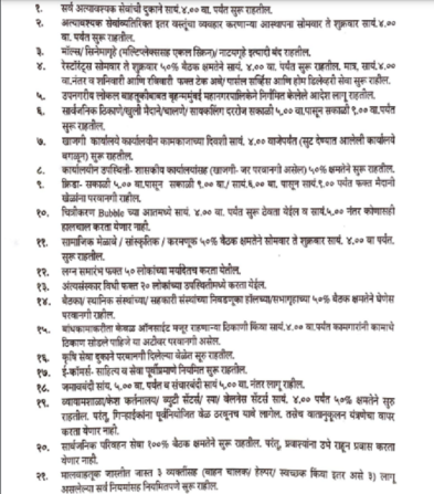 thane district in level 3 for unlock